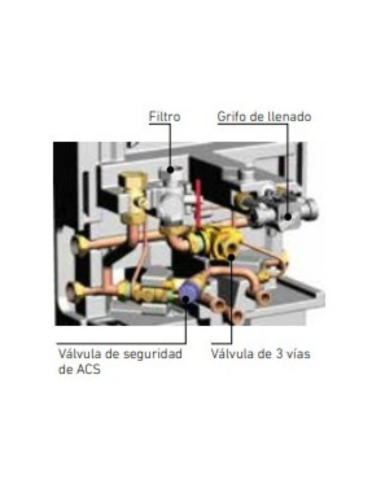 Kit hidráulico para PLATINUM BC IPLUS V200 INTEGRA BAXI. Principal